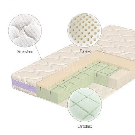 Детский матрас Plitex Magic Sleep 120x60x11см (MS-119-01) A-24